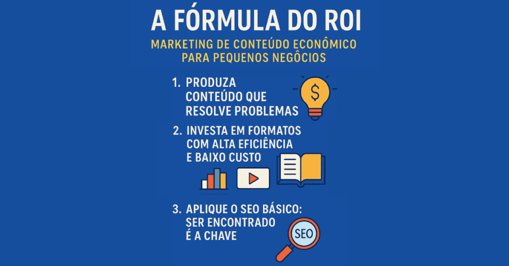 formula-do-roi